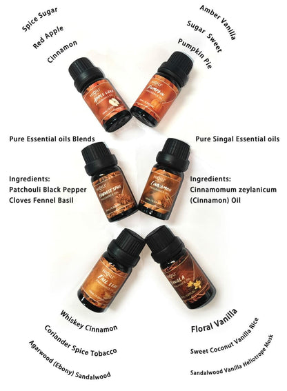 Spice Fragrance Oil