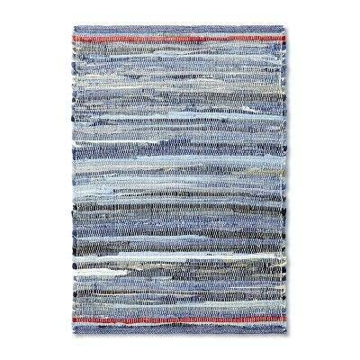 Scatter Rug