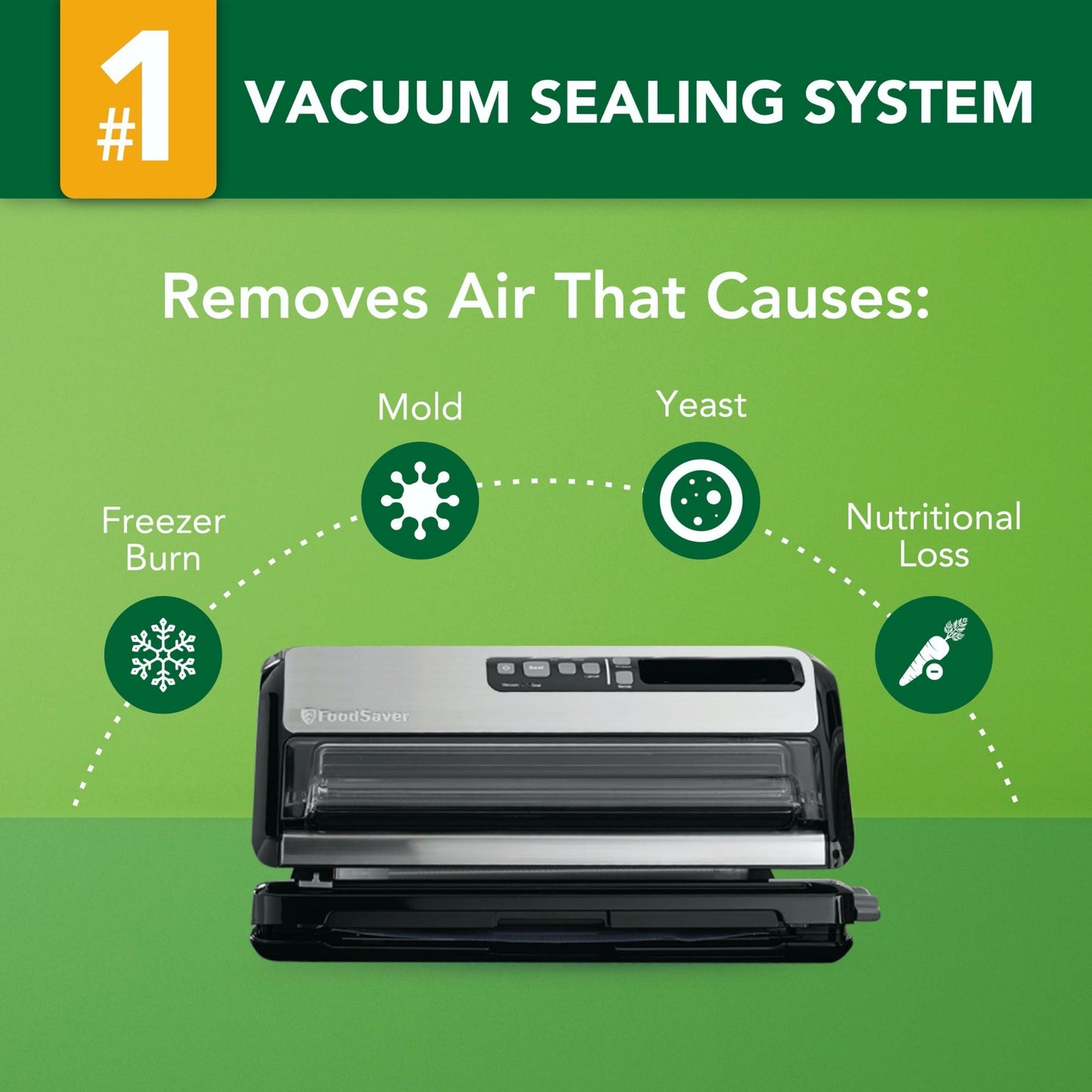 FoodSaver Vacuum Sealer Machine with Vacuum Seal Bag