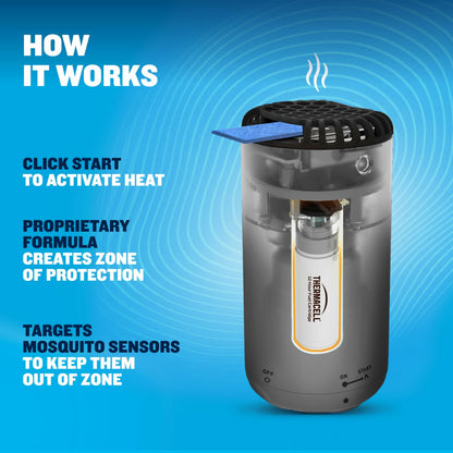Thermacell Patio Shield Mosquito Repeller w/ Refill