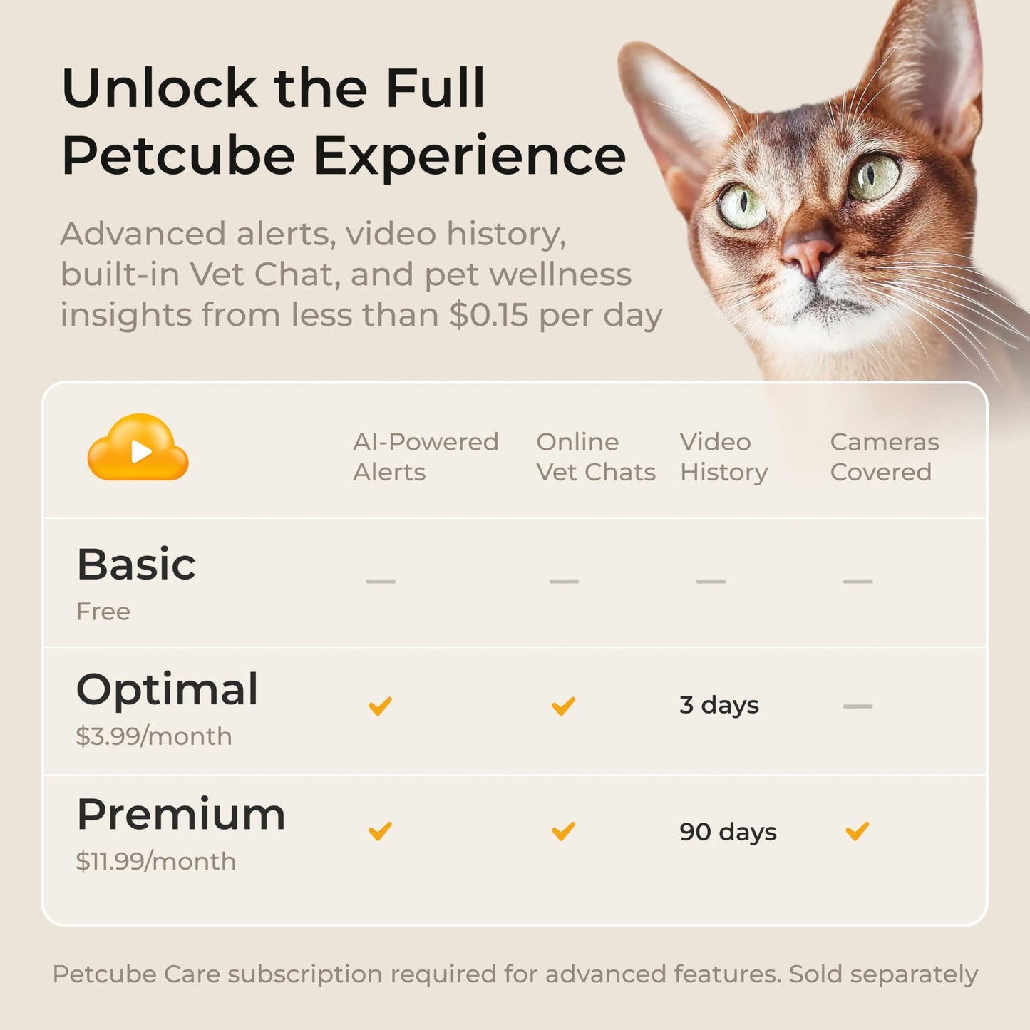 Petcube Play 2 Wi-Fi Pet Camera with Laser Toy