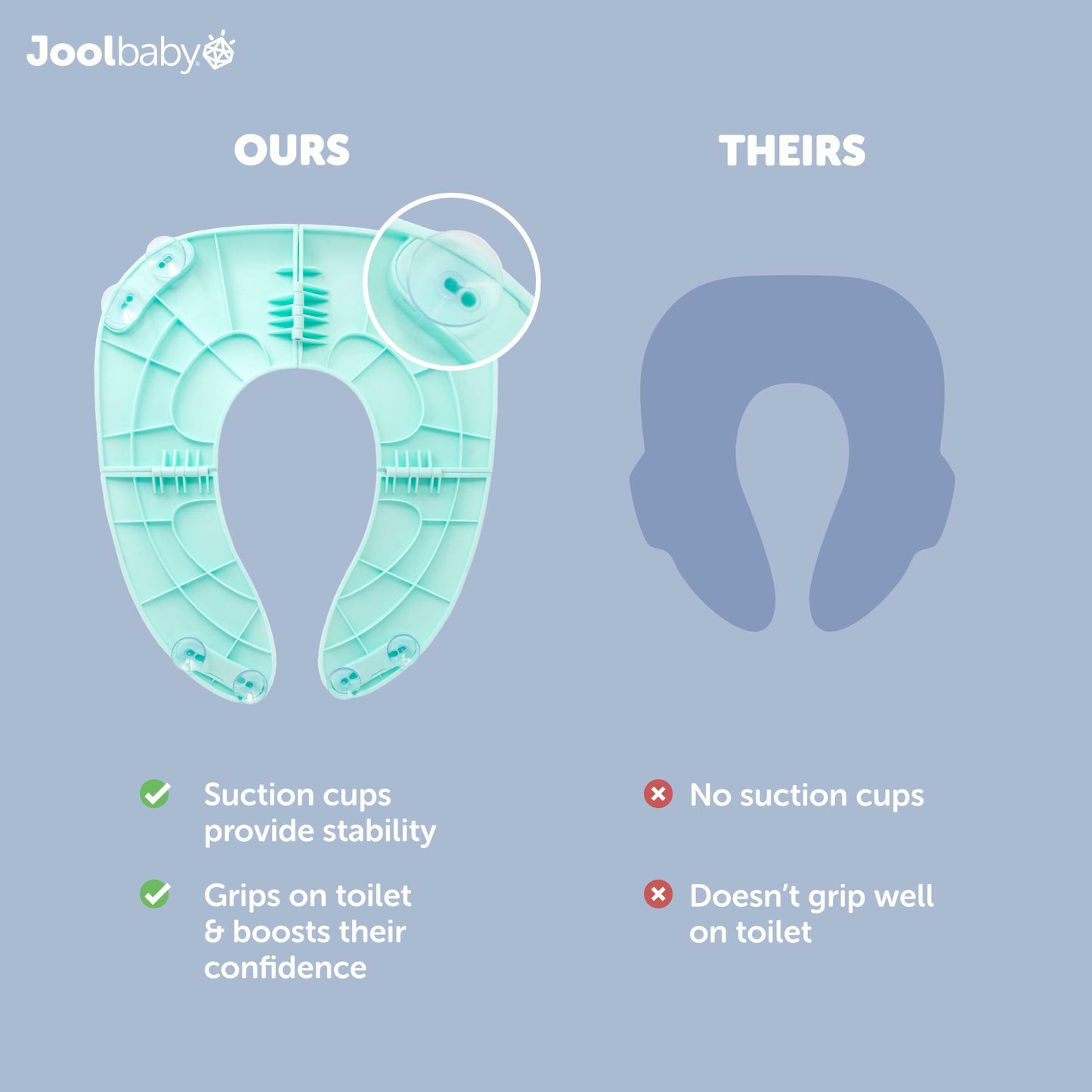 Jool Baby Folding Travel Potty Seat Aqua