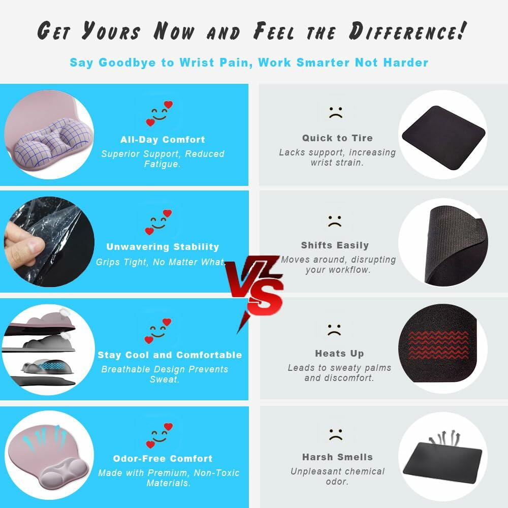 Ergonomic Mouse Pad with Wrist Rest Support&Gel Cushion for Desk